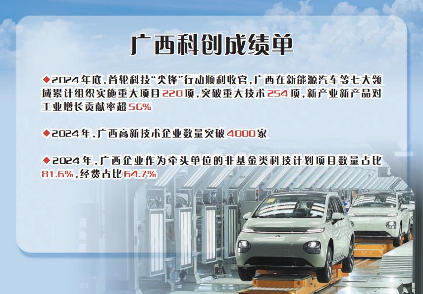 “十四五”科技成就·跃升丨高水平创新引领八桂大地破浪前行433454_69724c37-8ccb-4927-b494-c72744ceba24copy.jpg