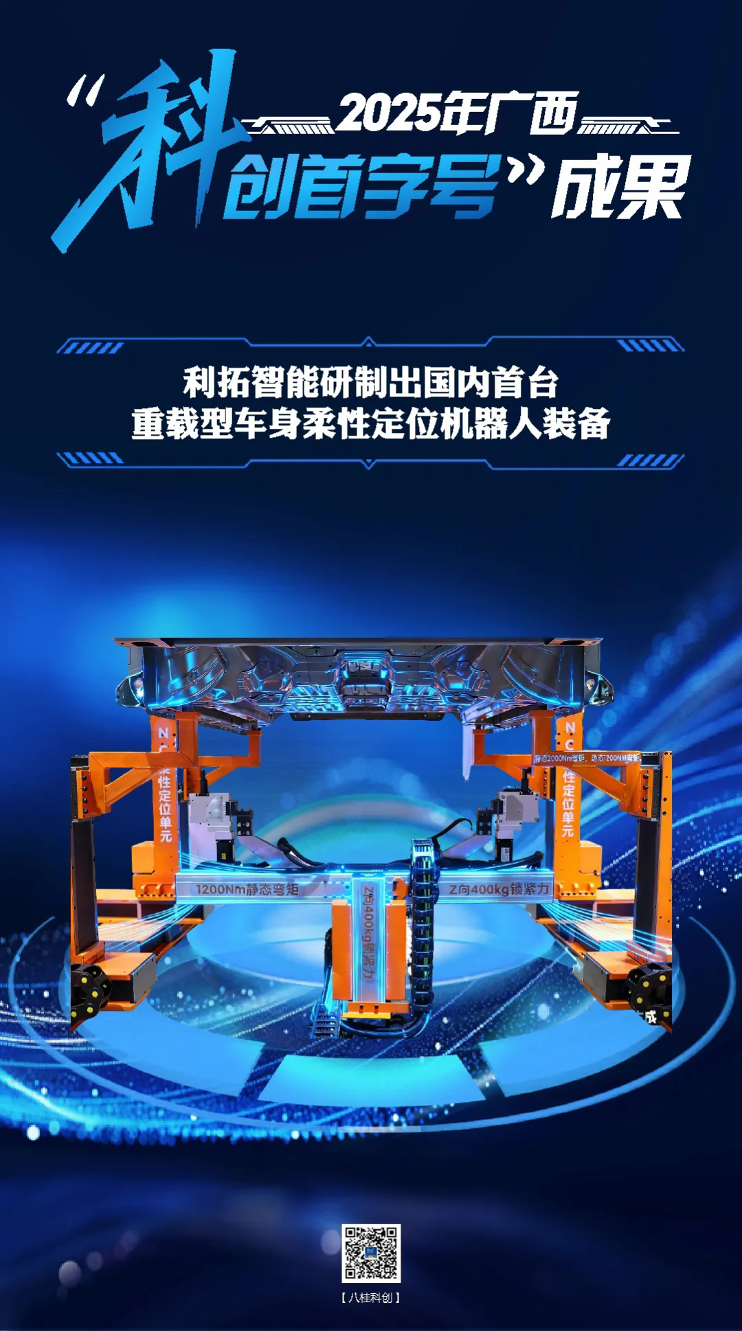 2025年广西“科创首字号”成果 利拓智能研制出国内首台重载型车身柔性定位机器人装备.webp.png