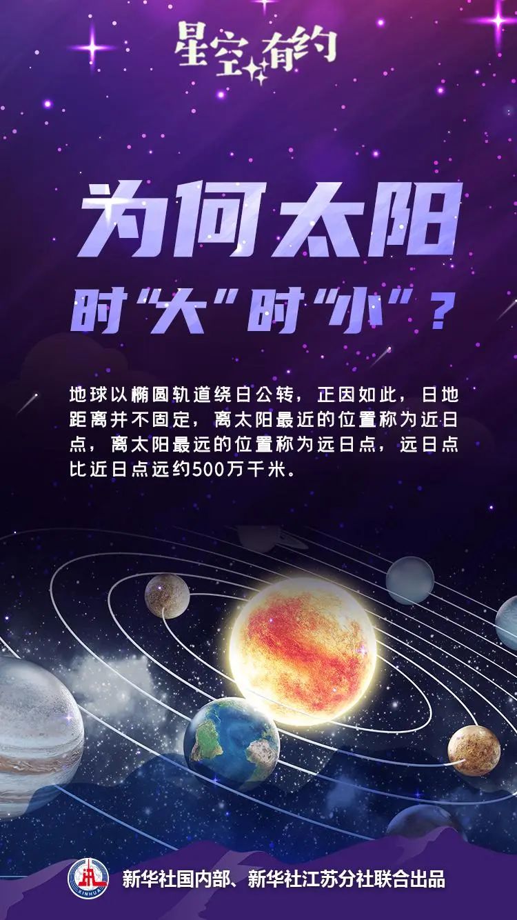 科普图解| 1月3日可见“年度最大太阳” - 科普知识宣传- 广西壮族自治区科学技术厅网站